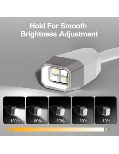 Luz de Lectura Recargable Osuke para Llevar en la Oreja 2