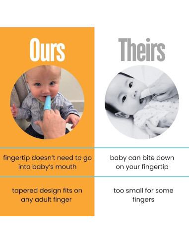 Cepillo de Dedo y Raspador de Lengua Oogiebear - Cuidado Oral Bebés