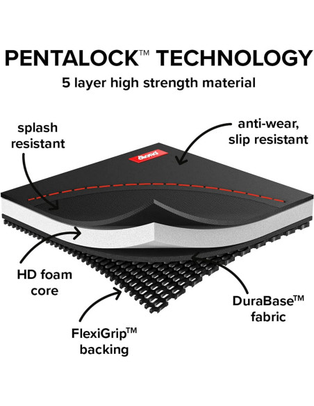 Protector de Asiento de Coche Diono Ultra Mat Fits3 Across