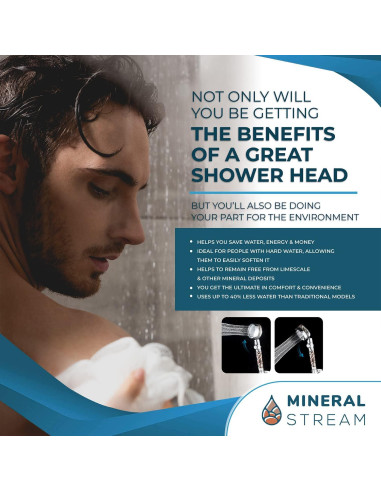 Cabezal de Ducha de Mano Alta Presión MineralStream TurboFan