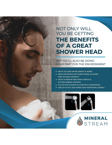 Cabezal de Ducha de Mano Alta Presión MineralStream TurboFan