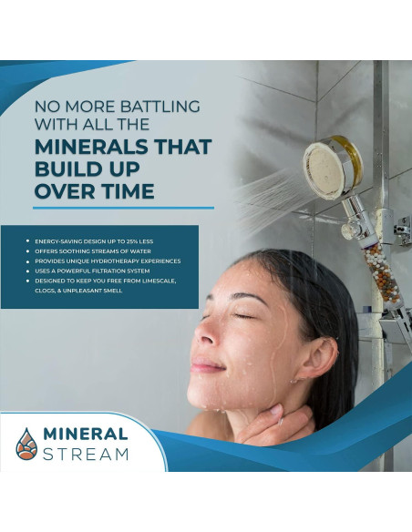 Cabezal de Ducha de Mano Alta Presión MineralStream TurboFan