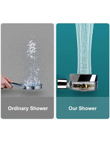 Cabezal de Ducha de Mano Alta Presión MineralStream TurboFan