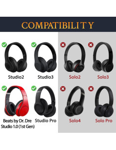 Tornillos de Cabezal SOULWIT para Auriculares Beats Studio - 20pcs 2