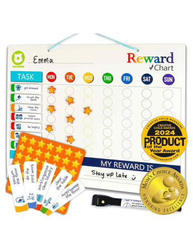 Gráfico de Comportamiento Magnético QUOKKA para Niños 30x40 cm