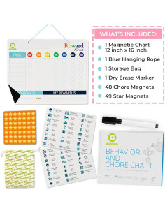 Gráfico de Comportamiento Magnético QUOKKA para Niños 30x40 cm 2