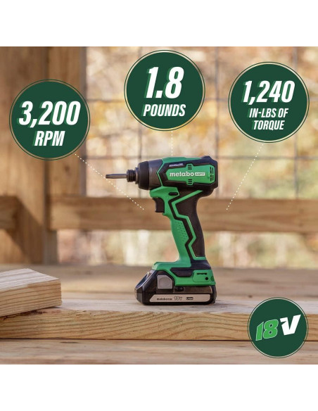 Destornillador de Impacto Inalámbrico Metabo HPT 18V WH18DDX Destornillador de Impacto Inalámbrico Metabo HPT 18V WH18DDX