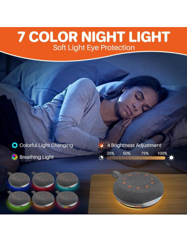 Máquina de Sonido Blanco FUNYKICH Portátil con 40 Sonidos