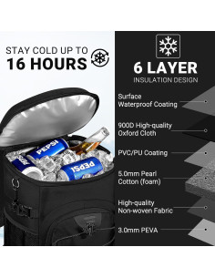 Mochila Enfriadora NECKORY 30L Impermeable y Aislada Negra 2