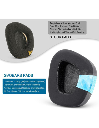 Almohadillas de Gel Refrigerante GVOEARS para Auriculares Turtle Beach
