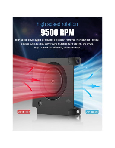 2 Ventiladores de Reemplazo 40mm 24V AmRunJe 9500 RPM