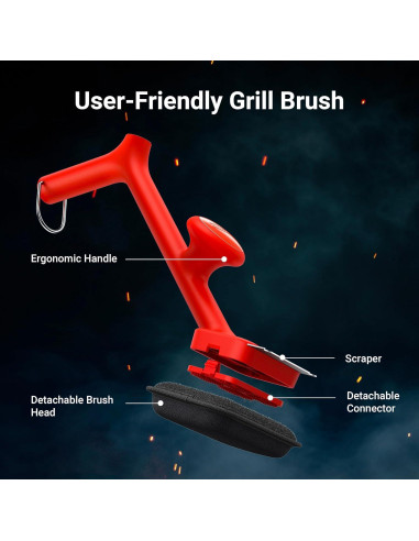 Cepillo de Parrilla ThermoMaven BQ03 Libre de Cerda 43 cm