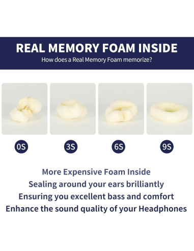 Almohadillas de Repuesto Damex para Auriculares Bose QC 45/45 SE - Espuma de Memoria Engrosada, Color Negro