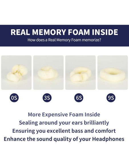 Almohadillas de Repuesto Damex para Auriculares Bose QC 45/45 SE - Espuma de Memoria Engrosada, Color Negro