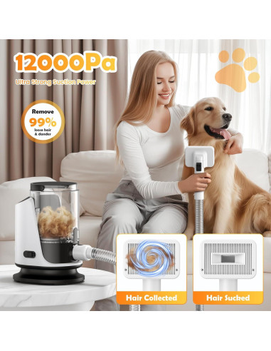 Kit de Aseo 3 en 1 para Perros SNOYWEN HC-PA01 3L