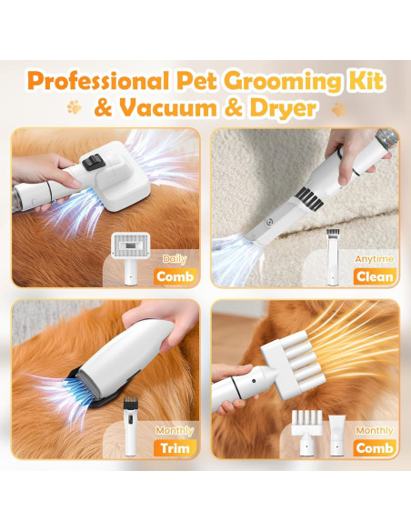 Kit de Aseo 3 en 1 para Perros SNOYWEN HC-PA01 3L Kit de Aseo 3 en 1 para Perros SNOYWEN HC-PA01 3L