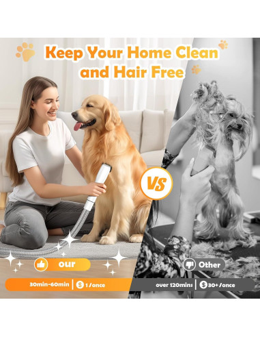 Kit de Aseo 3 en 1 para Perros SNOYWEN HC-PA01 3L