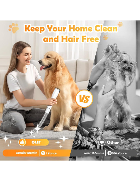 Kit de Aseo 3 en 1 para Perros SNOYWEN HC-PA01 3L Kit de Aseo 3 en 1 para Perros SNOYWEN HC-PA01 3L