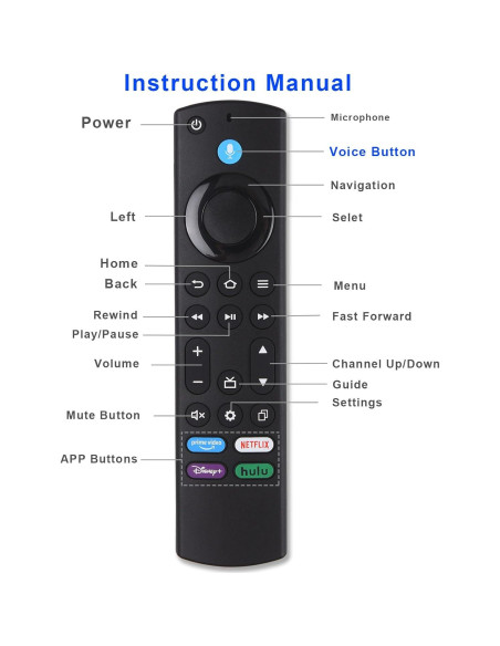 Control Remoto Universal de Voz ZQOSKXOMR para TV Insignia/Toshiba