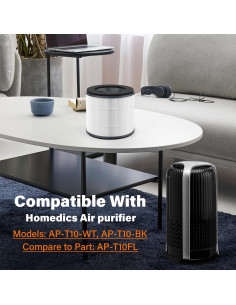 Filtro de Reemplazo AP-T10FL Homedics - Paquete de 2 Unidades 2