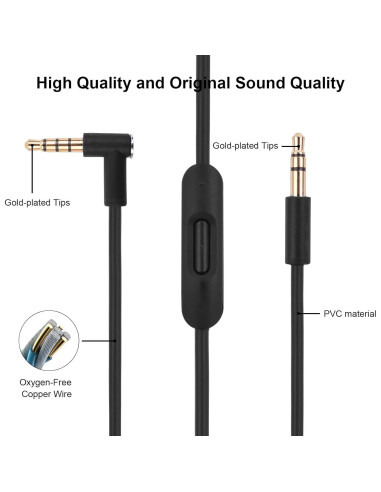 Cable de audio de reemplazo Hizsoaor 1.4m con micrófono y control