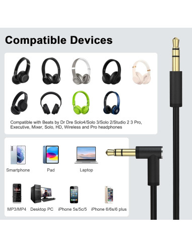 Cable de audio de reemplazo Hizsoaor 1.4m con micrófono y control