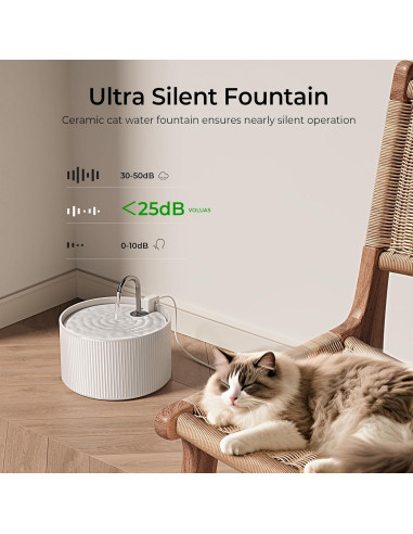 Fuente de Agua Cerámica Voluas 2.2L para Gatos con Filtro