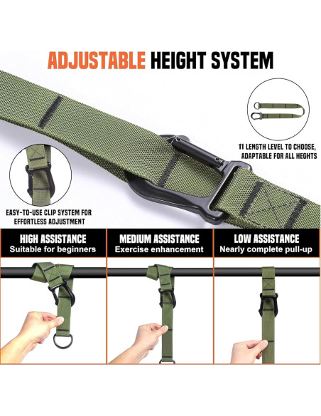 Bandas de Asistencia para Dominadas GlamFlex Ajustables 34 kg