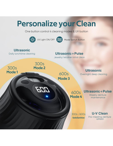 Limpiadora Ultrasónica de Retenedores Shaoguan 200ml 45kHz