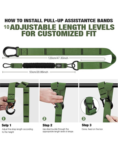 Bandas de Asistencia para Dominadas GlamFlex Ajustables 34 kg