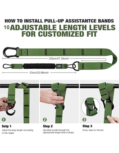 Bandas de Asistencia para Dominadas GlamFlex Ajustables 34 kg