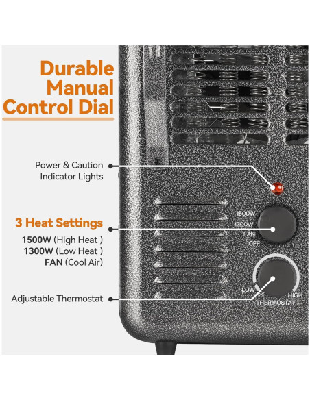 Calentador Eléctrico Portátil Shinic FW606-15CG 1500W Gris