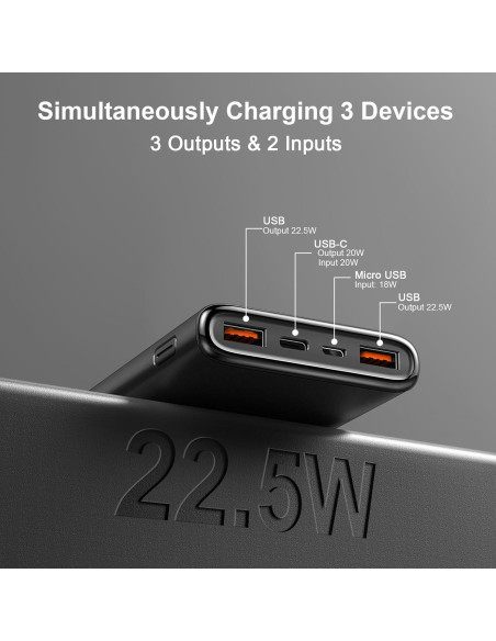 Banco de Energía 10000mAh Cargador Portátil USB-C 22.5W