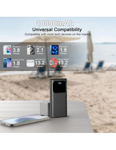 Banco de Energía 10000mAh Cargador Portátil USB-C 22.5W