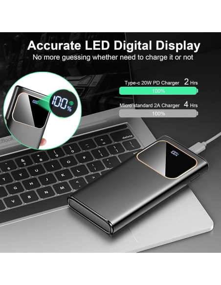 Banco de Energía 10000mAh Cargador Portátil USB-C 22.5W