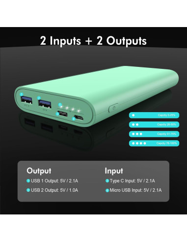 Cargador Portátil 26800mAh Dongguan Carga Rápida USB-C Verde