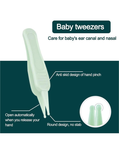 Kit de Uñas para Bebés 5 en 1 AeKahtay - Manicura Segura