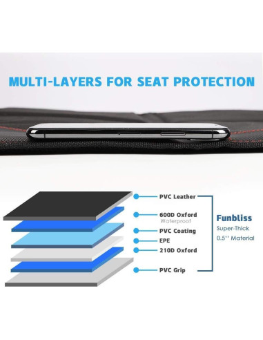Protector de Asiento de Coche Funbliss Negro XL Universal