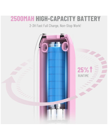 Kit de Herramienta Rotativa Inalámbrica Katerk 3.7V 70 Accesorios