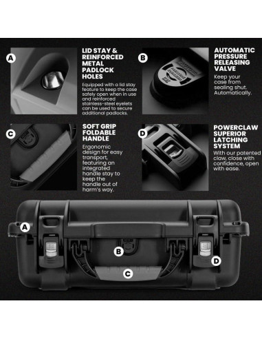 Estuche Duro NANUK 925 para Drone DJI Avata 2 Combo - Negro