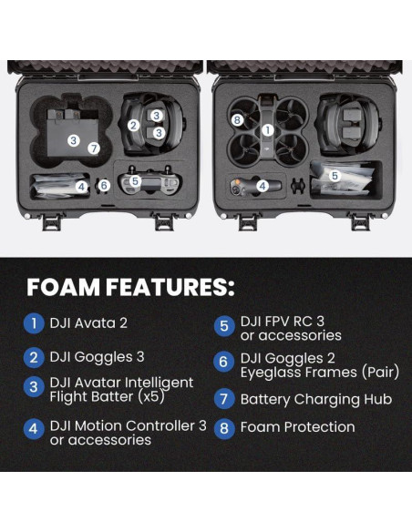 Estuche Duro NANUK 925 para Drone DJI Avata 2 Combo - Negro Estuche Duro NANUK 925 para Drone DJI Avata 2 Combo - Negro
