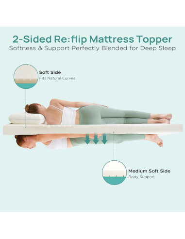 Funda de colchón individual Releep RL-20101-T 5 cm viscoelástica