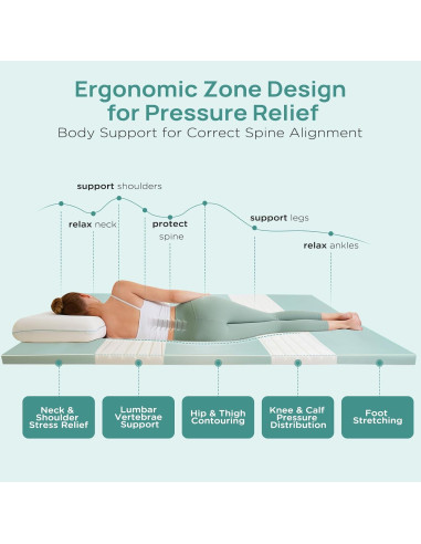Funda de colchón individual Releep RL-20101-T 5 cm viscoelástica