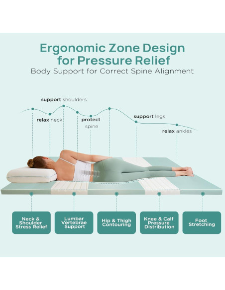 Funda de colchón individual Releep RL-20101-T 5 cm viscoelástica