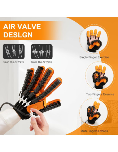 Guantes de Rehabilitación BLIUJQ para Mano Izquierda L