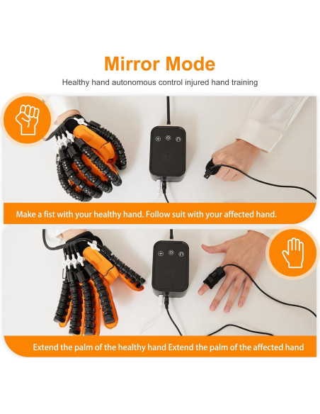 Guantes de Rehabilitación BLIUJQ para Mano Izquierda L