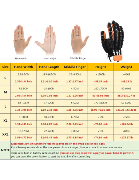 Guantes de Rehabilitación JBMBHC Mano Derecha M Naranja