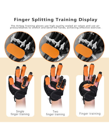 Guantes de Rehabilitación JBMBHC Mano Derecha M Naranja