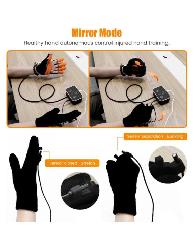 Guantes de Rehabilitación JBMBHC Mano Derecha M Naranja