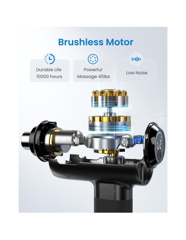 Pistola de Masaje RENPHO Tejido Profundo Portátil 0.68 kg